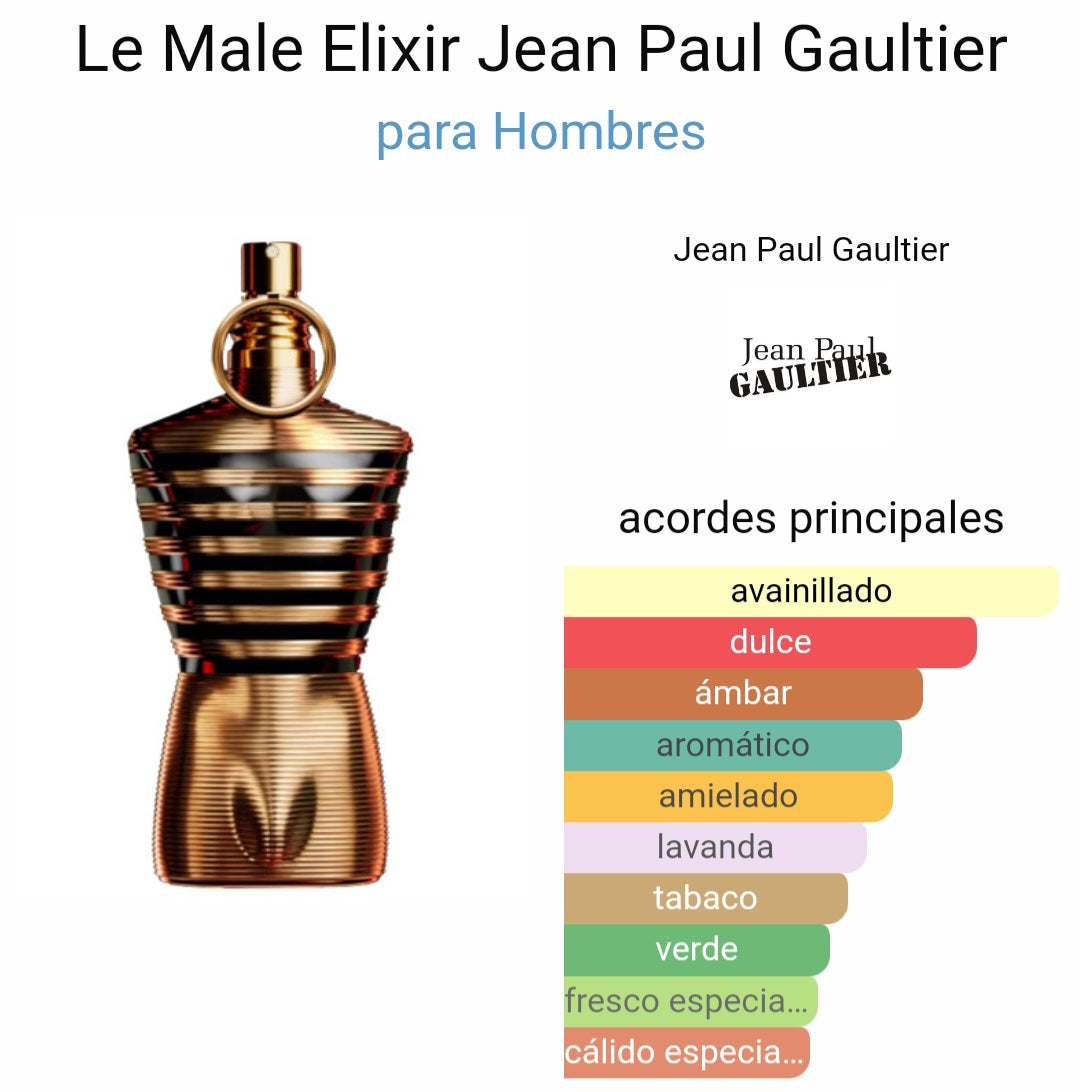 Jean Paul Gaultier le male elixir