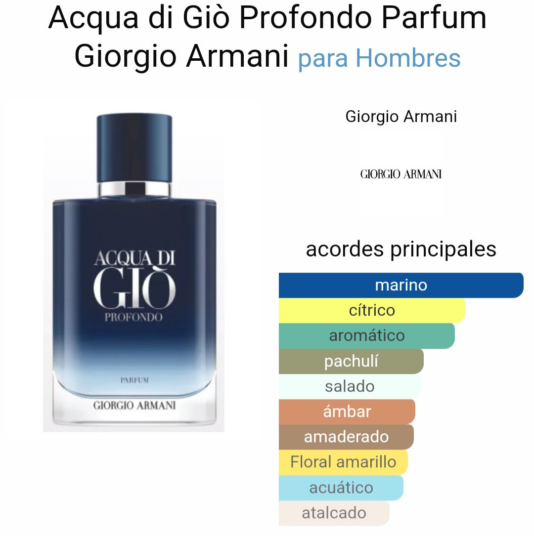 Acqua di gio parfum 2024