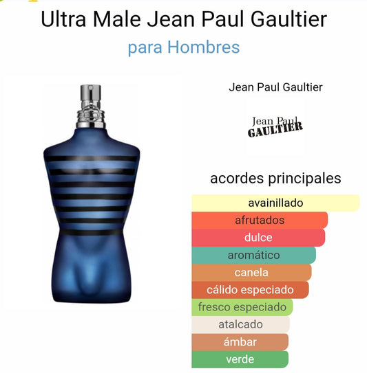 Jean Paul Gaultier Ultra Male