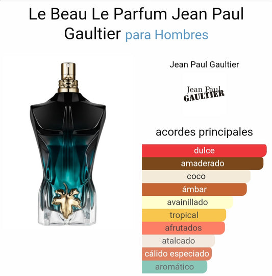 Jean Paul Gaultier Le beau le parfum