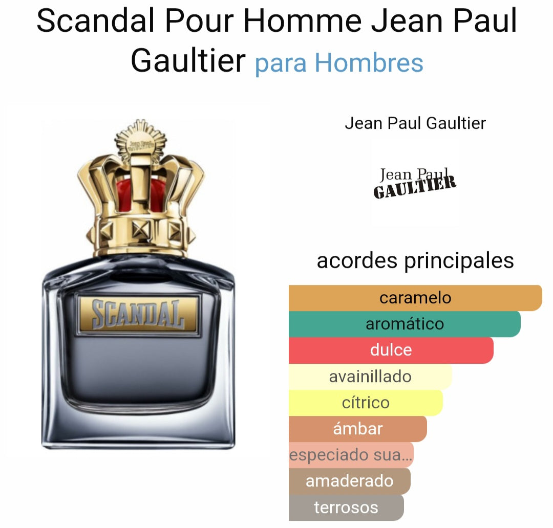 Jean Paul Gaultier Scandal eau the toilette