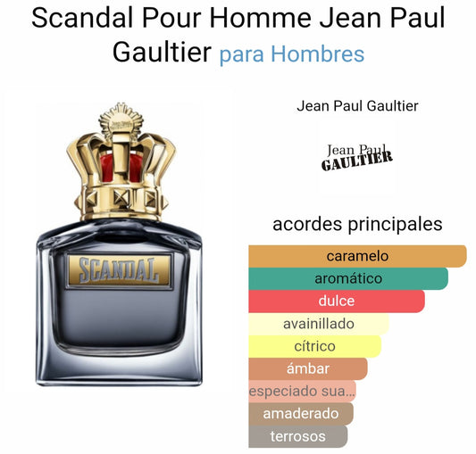 Jean Paul Gaultier Scandal eau the toilette