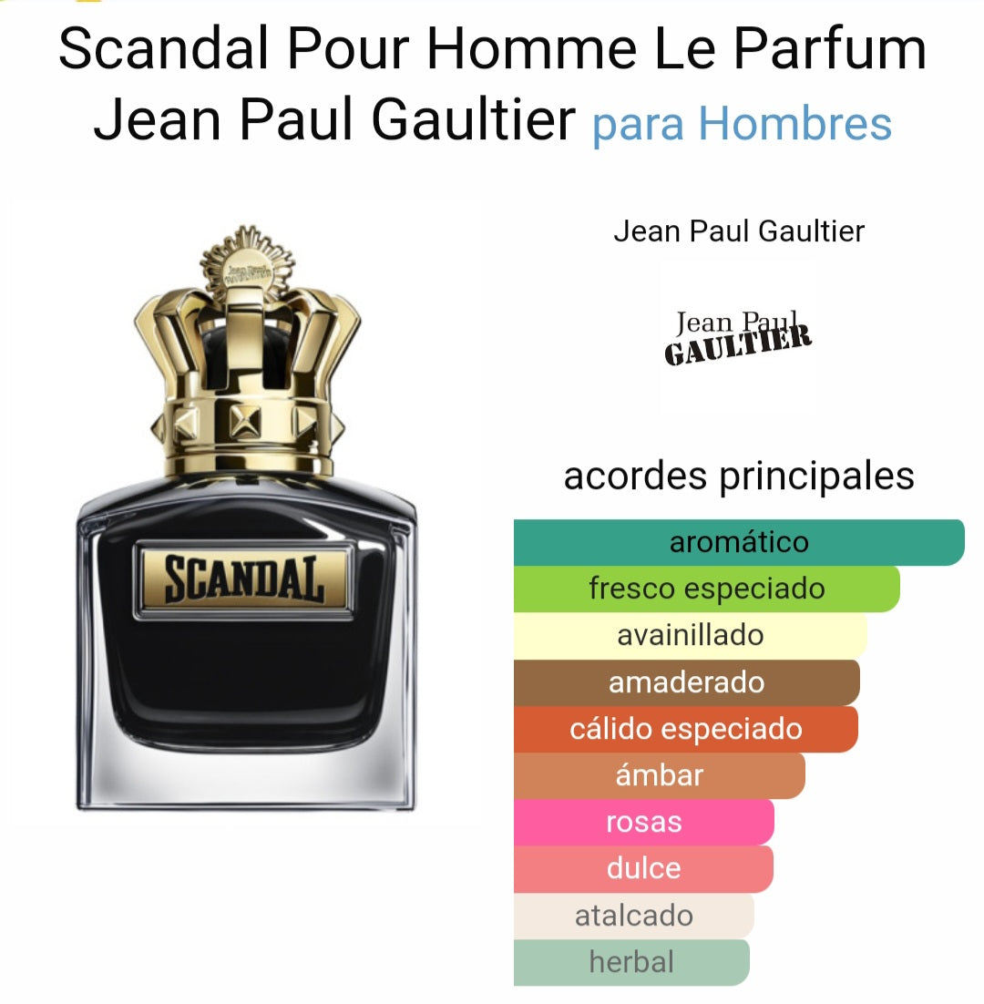 Jean Paul Gaultier Scandal le parfum