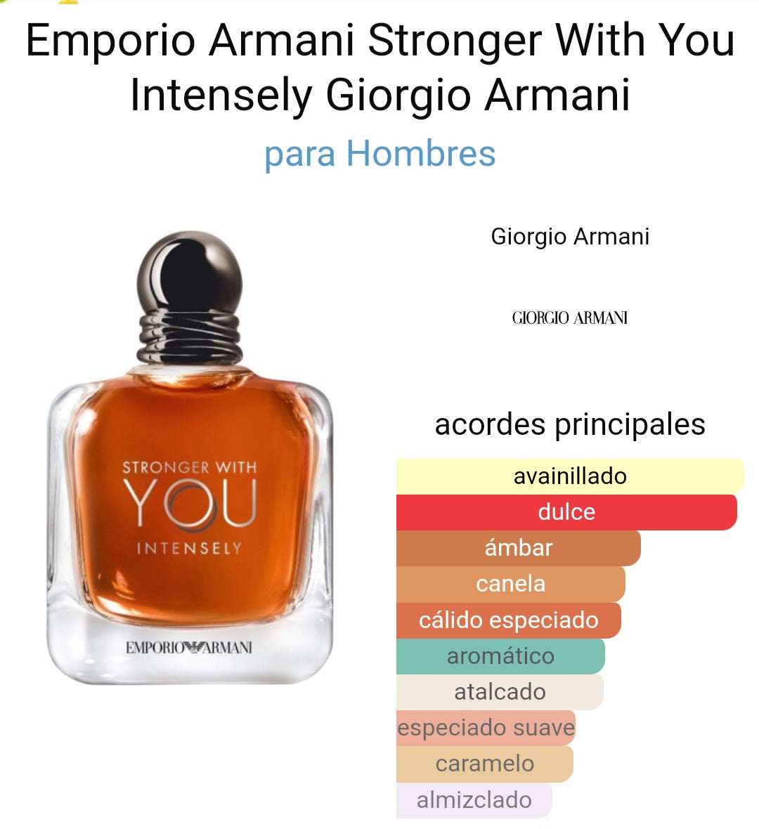 Emporio Armani Stronger with you intensily