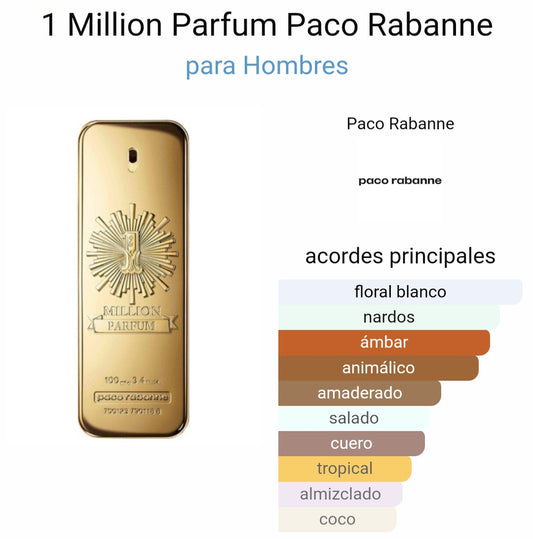 Paco Rabane One million parfum