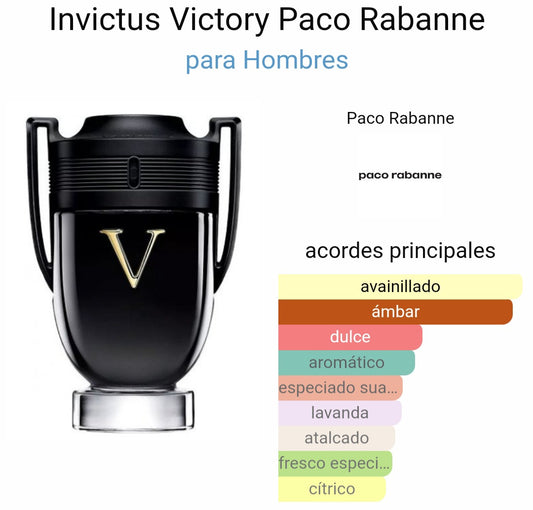 Paco Rabanne Invictus victory