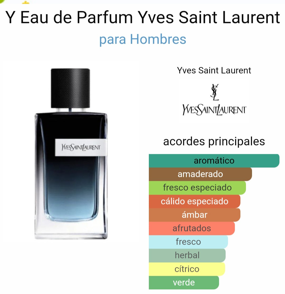 Y eau the parfum