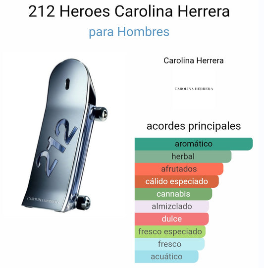 Carolina Herrera 212 heroes forever win