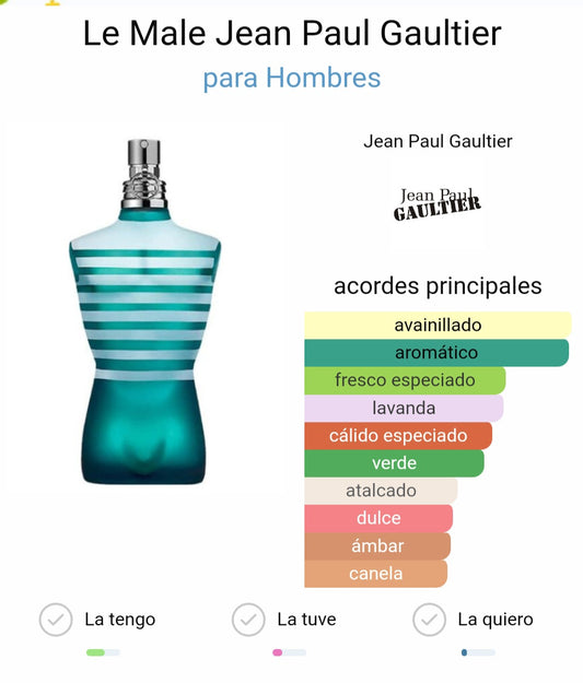 Jean Paul Gaultier Le male original