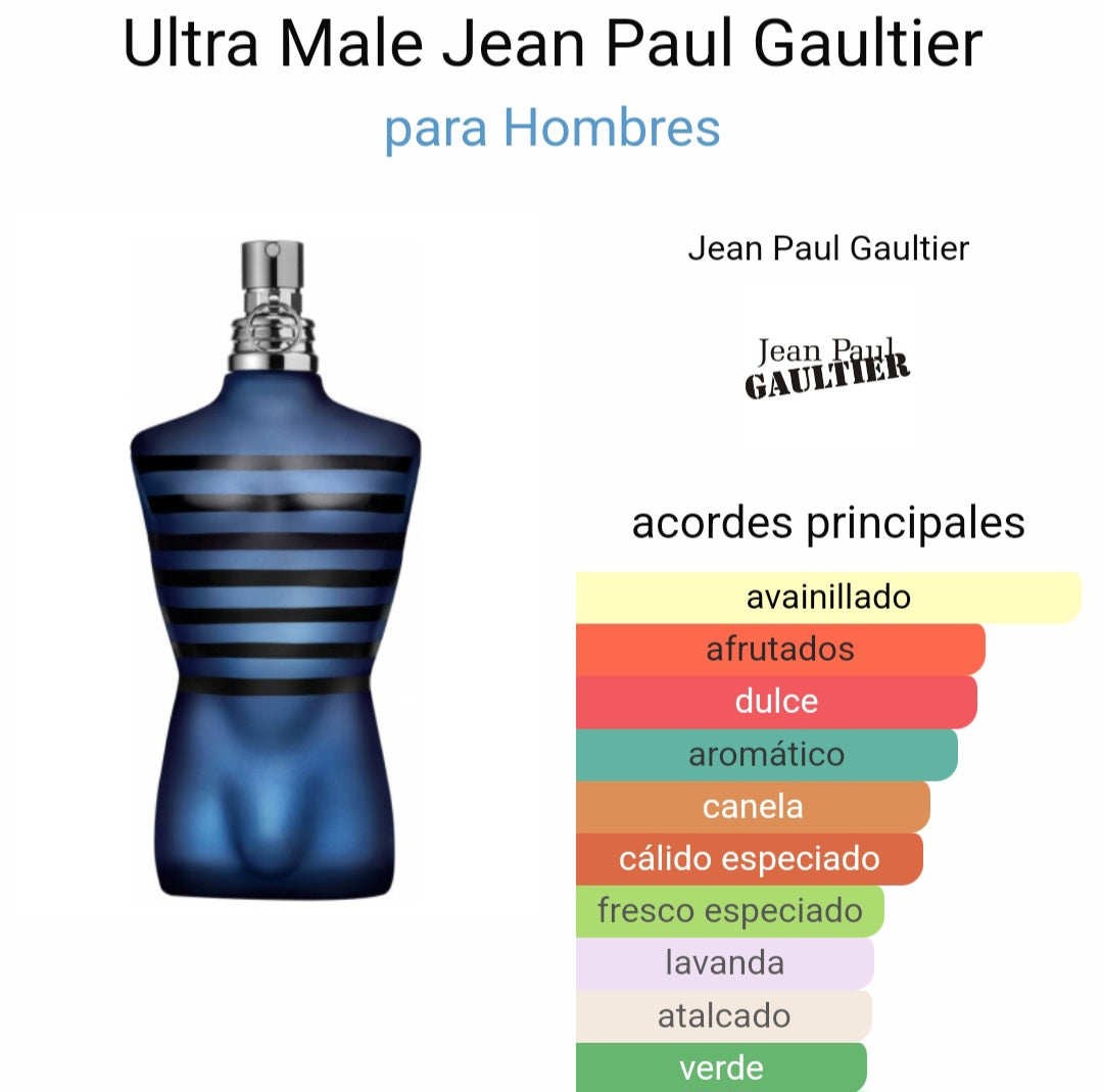 Jean Paul Gaultier Ultra Male