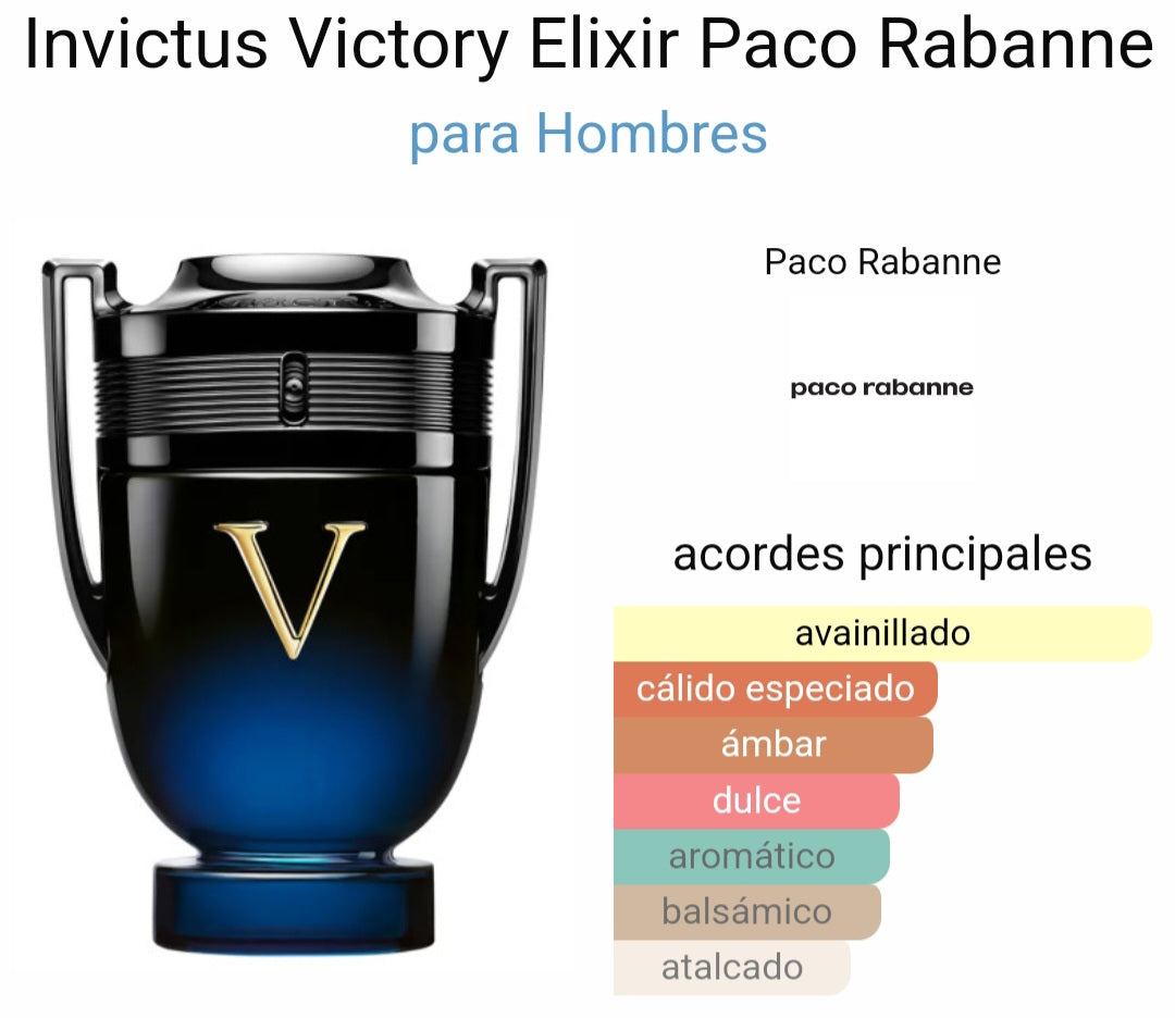 Invictus victory elixir – Mr decants Ec