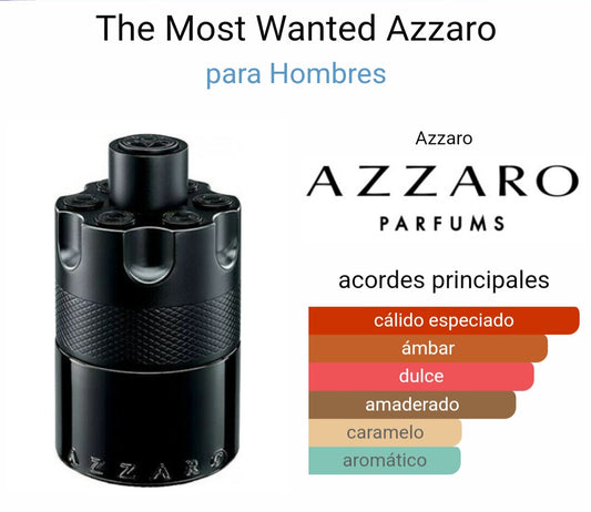 Azzaro the most wanted