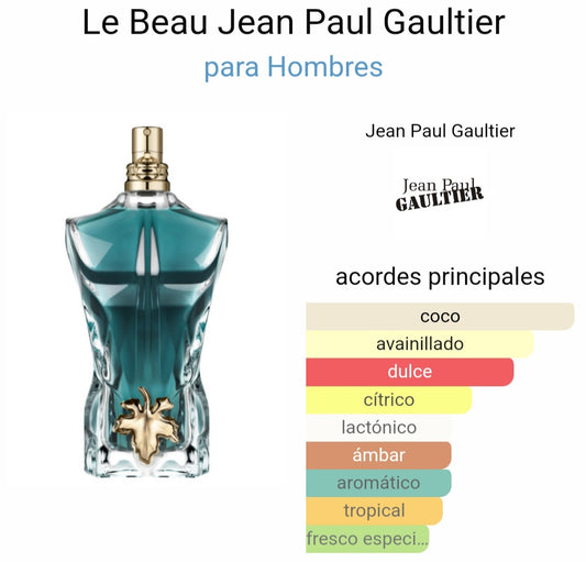 Jean Paul Gaultier le beau