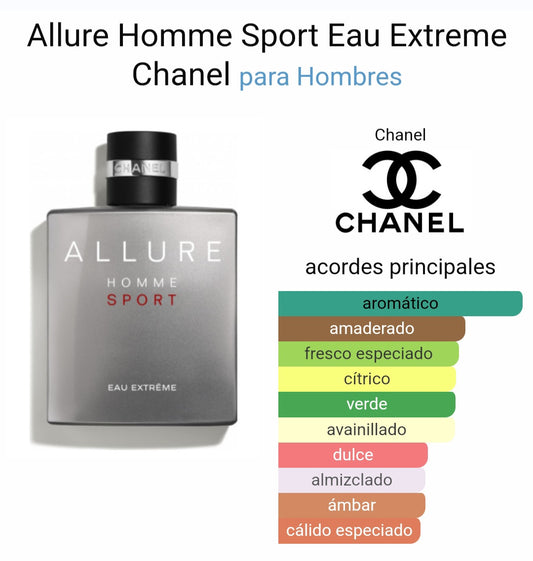 Chanel allure homme sport eau extreme